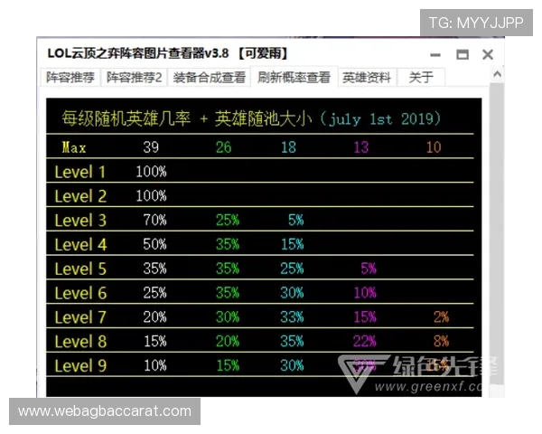 云顶国际游戏网址注册流程详解,轻松开启您的精彩娱乐之旅 云顶国际游戏网址注册流程详解,轻松开启您的精彩娱乐之旅