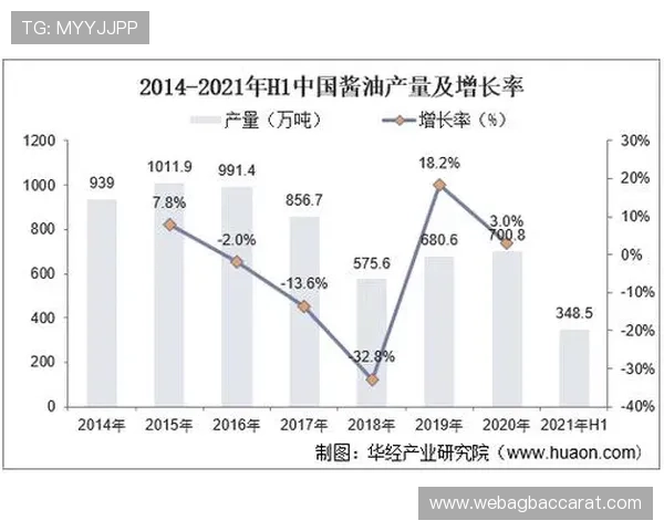 PA真人厅行业未来发展趋势与市场潜力分析