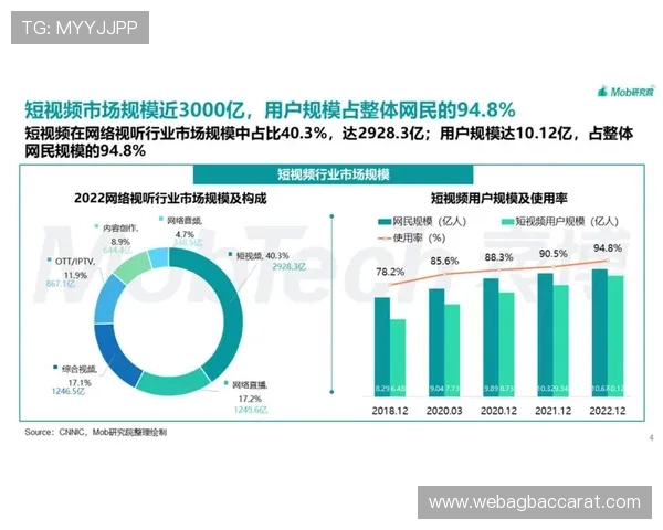 全面解析真人视讯娱乐行业的发展趋势与未来前景助你把握行业先机