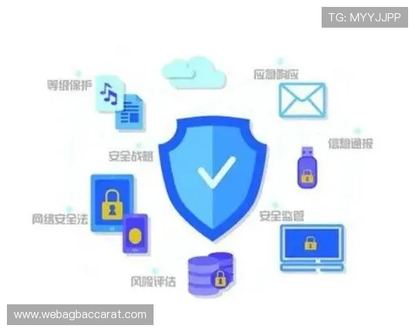 百家乐网页版安全保障措施全面,确保每一位玩家个人信息和财产安全 百家乐网页版安全保障措施全面,确保每一位玩家个人信息和财产安全