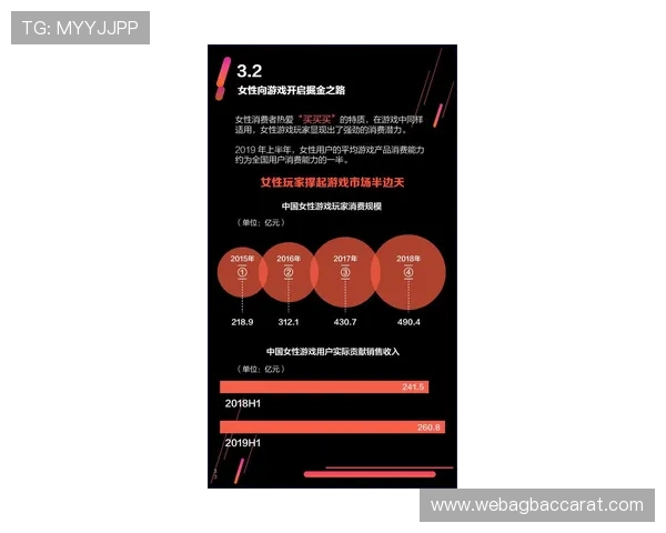 深入解析真人版手机黄游的最新发展趋势与未来方向，助你把握行业动态与最新资讯